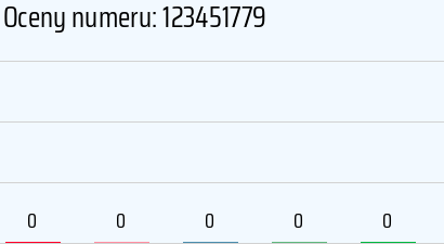 123451779