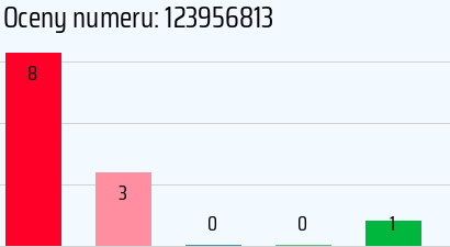 123956813