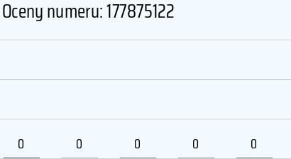 177875122