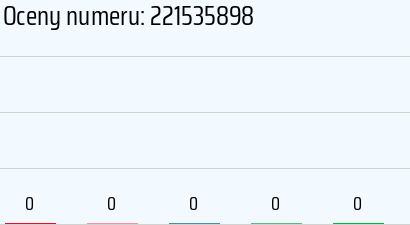 221535898