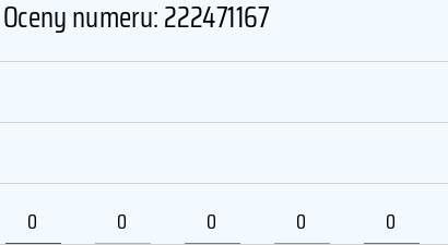 222471167