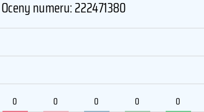 222471380