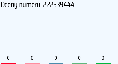 222539444
