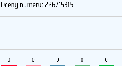 226715315