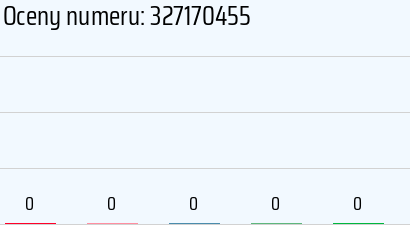327170455