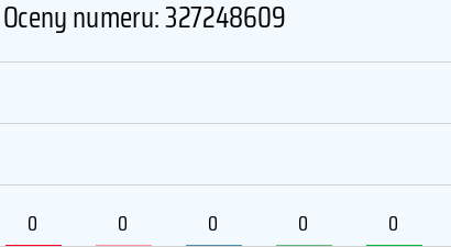 327248609
