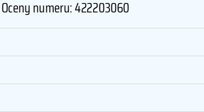 Numer telefonu 422203060 422203060