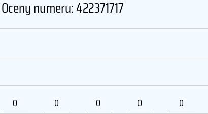 422371717