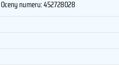 Numer telefonu 452728028 452728028