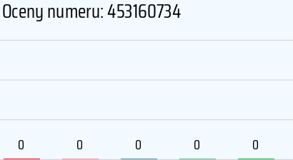 453160734