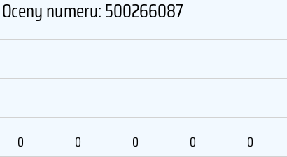 500266087