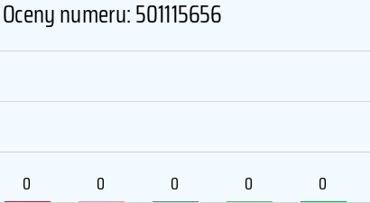 501115656