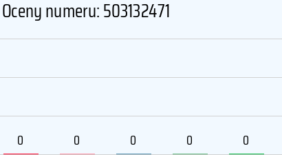503132471