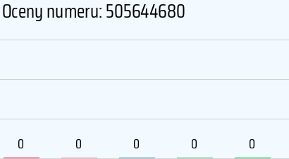 505644680