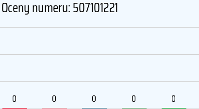 507101221