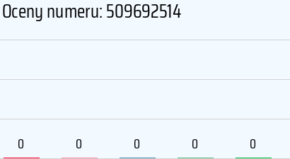 509692514