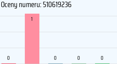 510619236
