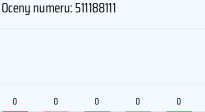 511188111