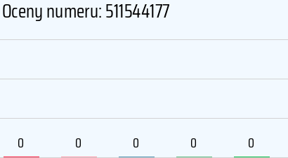 511544177