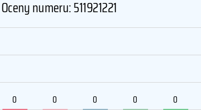 511921221