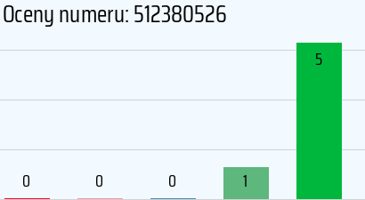 512380526