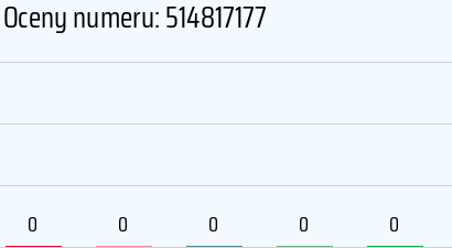 514817177