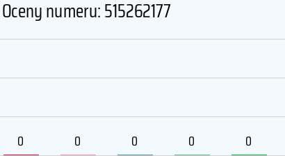 515262177