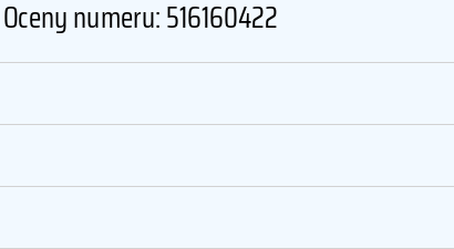 Numer telefonu 516160422 516160422