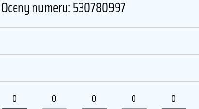 530780997