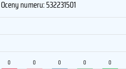 532231501