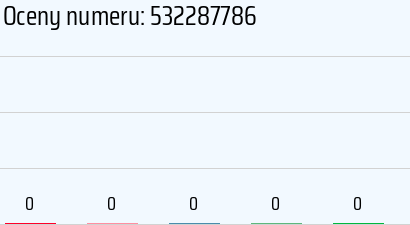 532287786