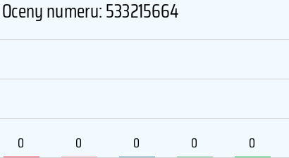 533215664