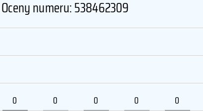 538462309