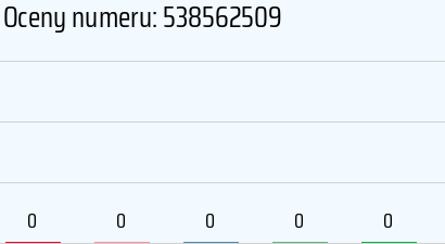 538562509