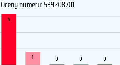 539208701