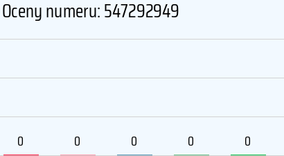 547292949