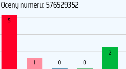 576529352
