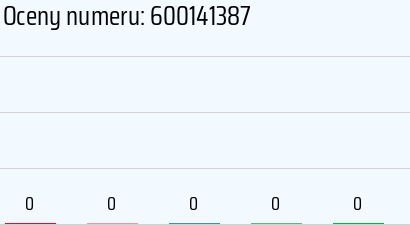600141387