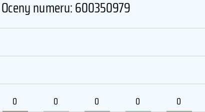 600350979