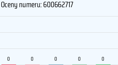 600662717