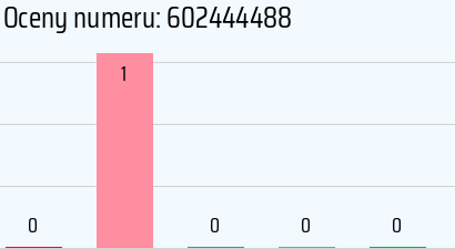 602444488