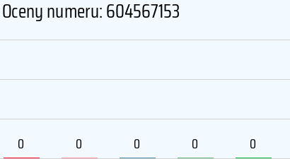 604567153
