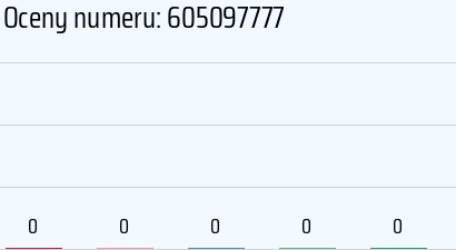 605097777