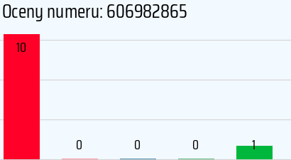 606982865