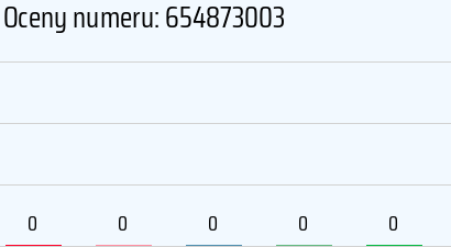 654873003