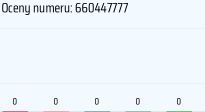 660447777