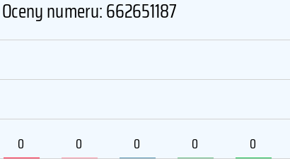 662651187