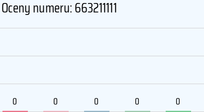 663211111