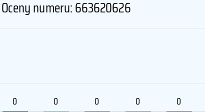 663620626
