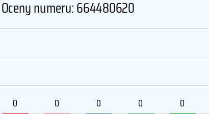 664480620